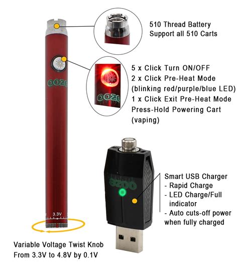  4.2V Red. These are the only 4 voltage colors you will see. If your battery is showing another color and you did not buy your battery from our website, it could be a counterfeit product! Charging. You can charge your ooze pen from the right side of the pen using the micro USB charger that is included with your battery. 